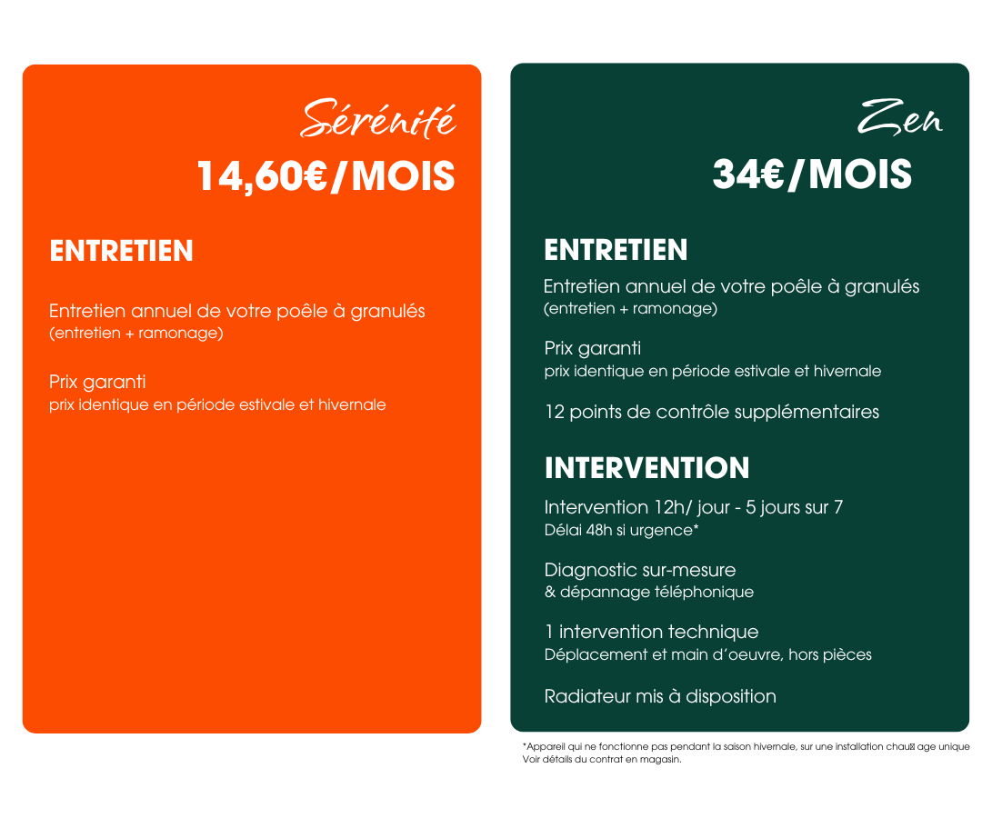 abonnement annuel service client ambiances flammes