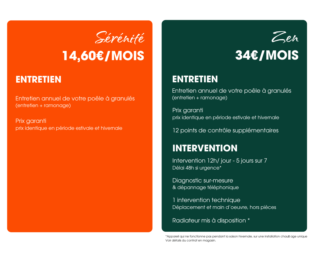 Offre du service client site internet (3)